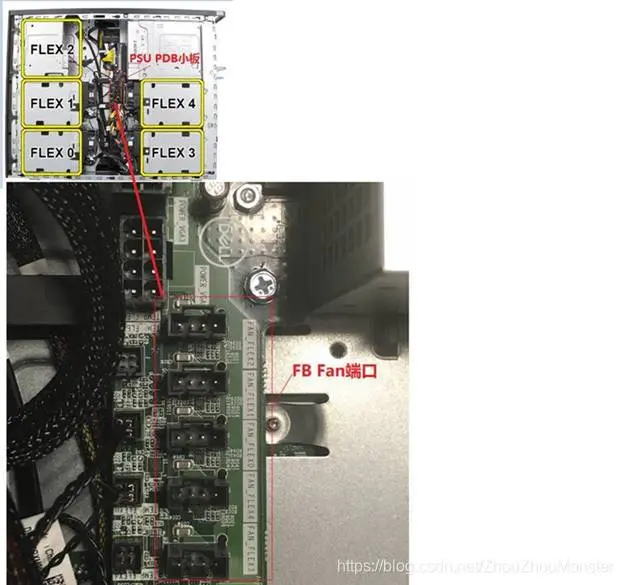Workstation FAN layout